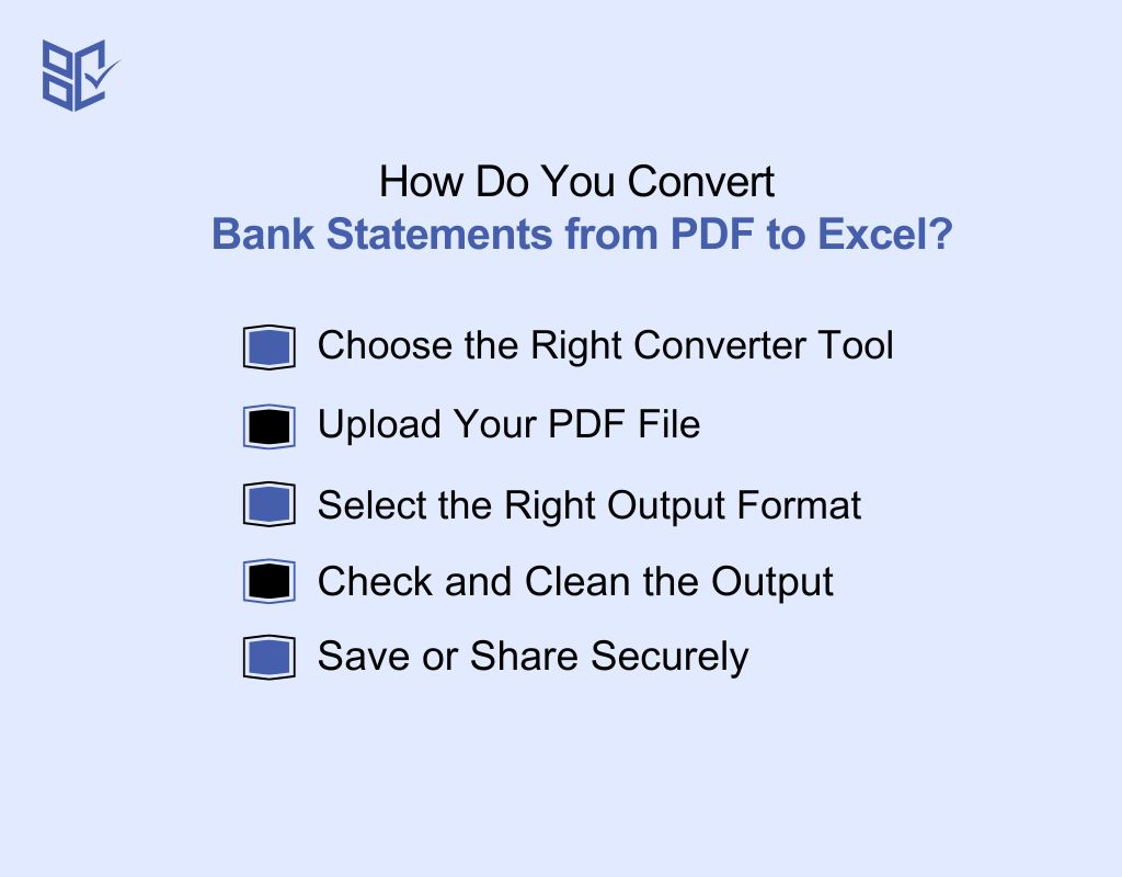 How Do You Convert Bank Statements from PDF to Excel